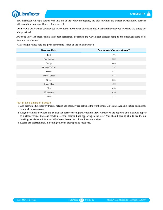 Online Chemistry Lab Manual - Page 18
